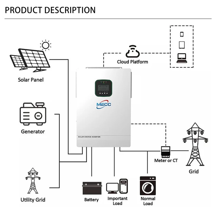 6.5kw Hybrid Solar Inverter With WIFI