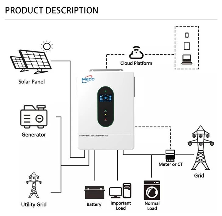 6.5kw Hybrid Solar Inverter With WIFI