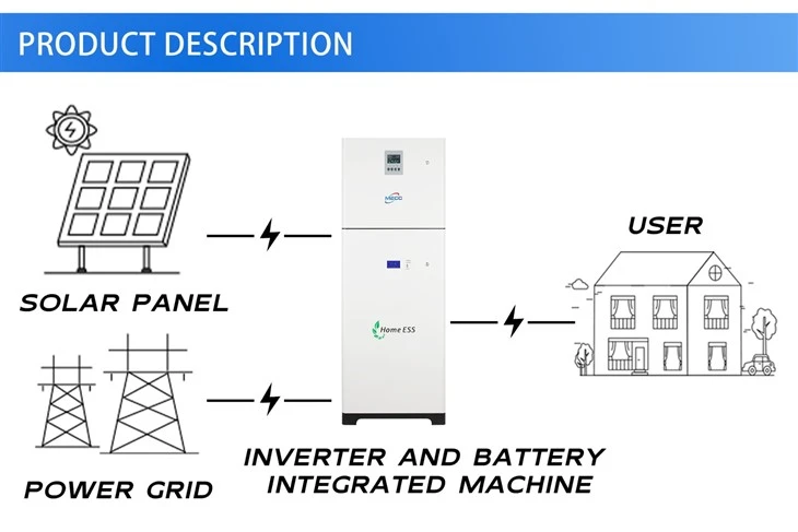 Green Energy Photovoltaic All in One Solutions For Sale