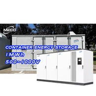 2MWh Battery Energy Storage Container
